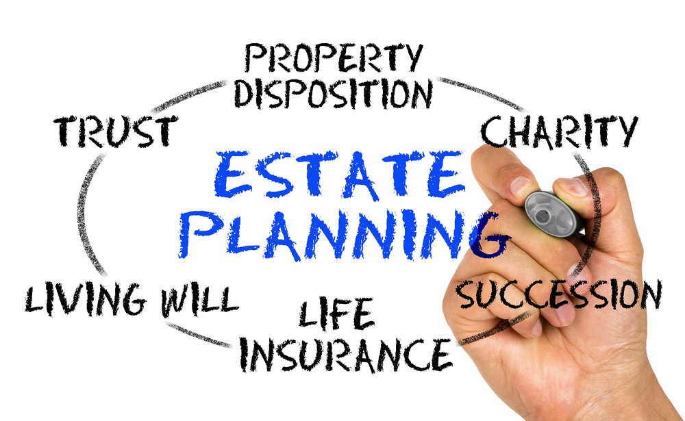 When is it Time to Call an Estate Planning Law Firm?