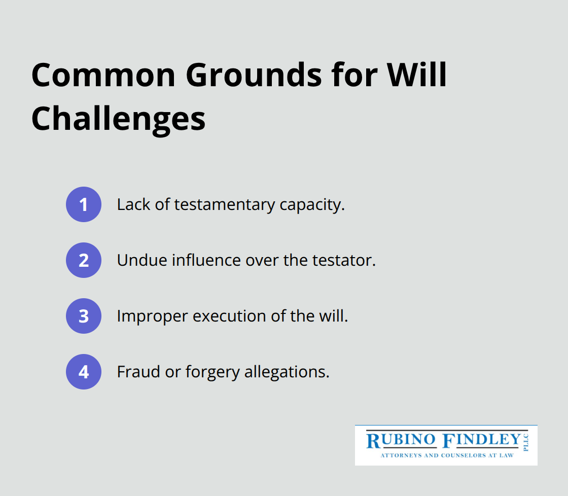 Top grounds that commonly lead to will contests in Boca Raton probate cases.