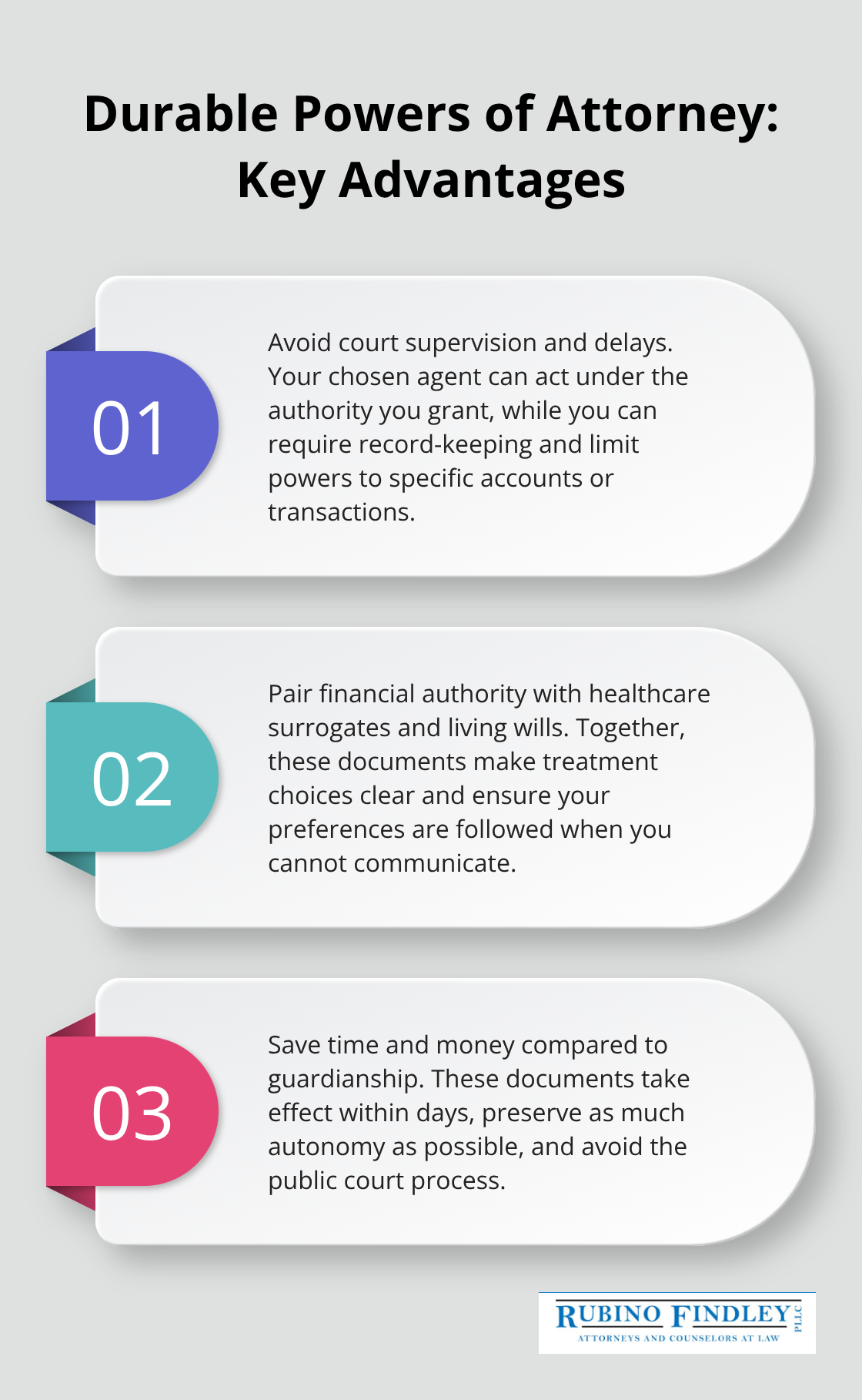 Three core advantages of durable powers of attorney and healthcare directives over guardianship - Florida guardianship alternatives