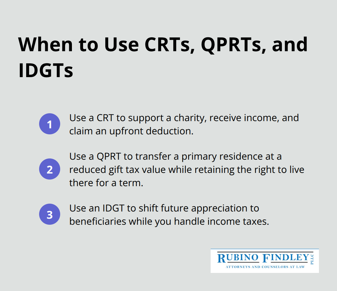 Compact list outlining which irrevocable trust strategy fits common goals - Florida irrevocable trust planning