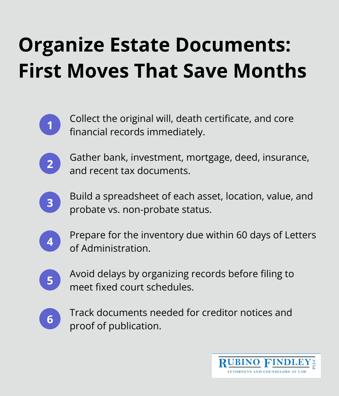 Compact checklist of early estate-document tasks tied to Palm Beach probate timelines. - Palm Beach probate administration