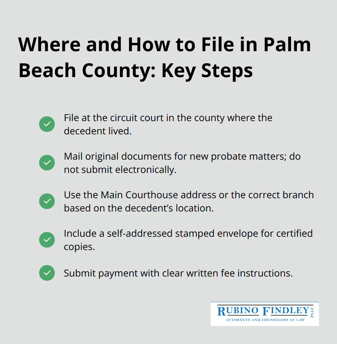 Checklist of Palm Beach County probate filing steps and mailing requirements - Petition for probate Florida