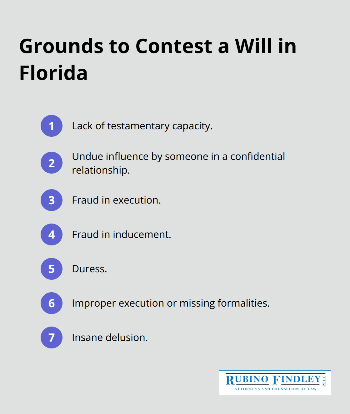 Key legal grounds to challenge a Florida will, summarized for quick reference. - Probate litigation Florida