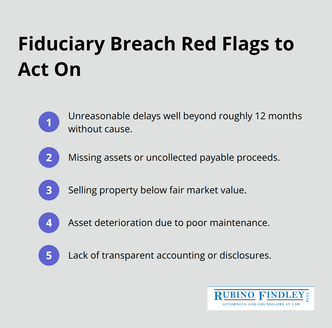 Compact list of signs that a personal representative may be breaching fiduciary duties in Florida probate - Probate litigation basics