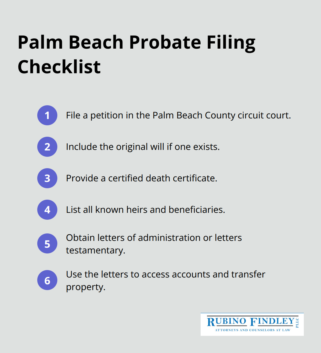 Compact checklist of the essential steps and documents to start probate in Palm Beach County, Florida.