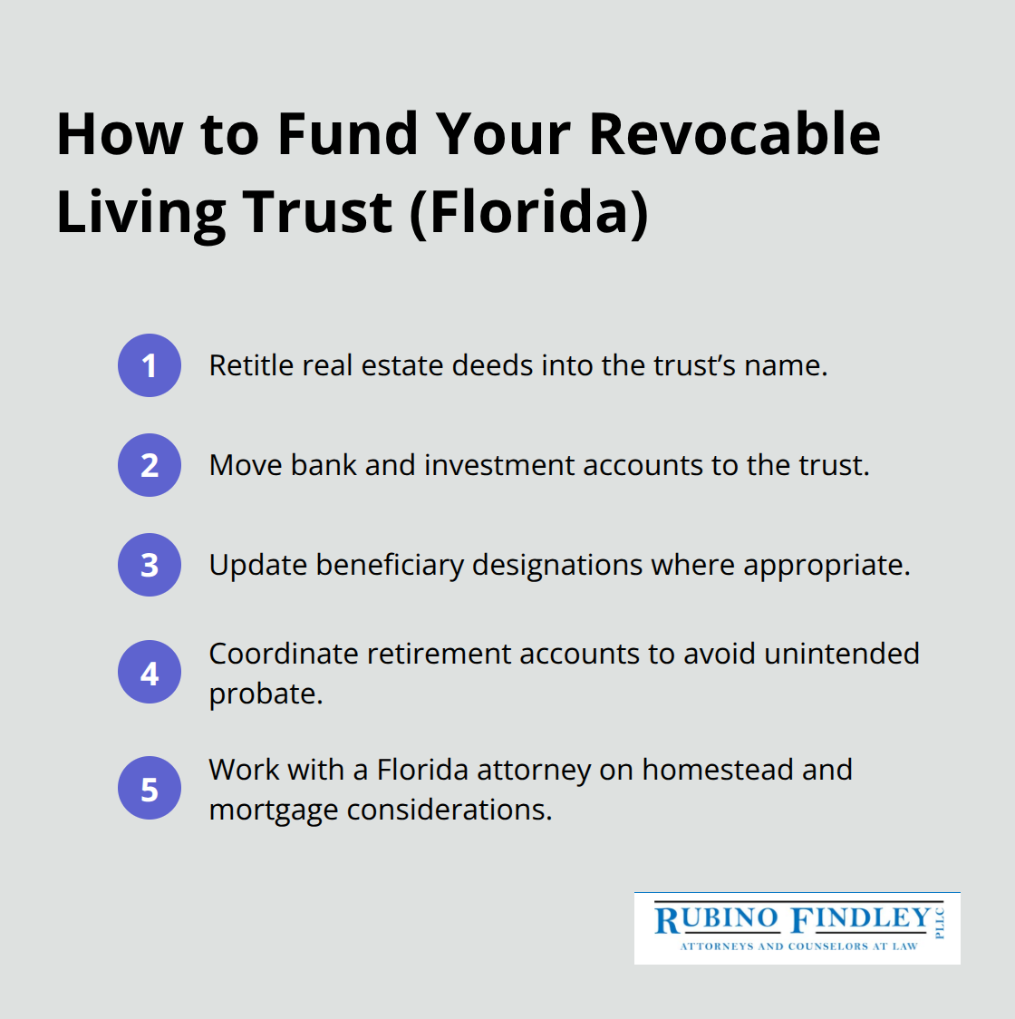 Five key steps to properly fund a revocable living trust in Florida. - Revocable living trust Florida