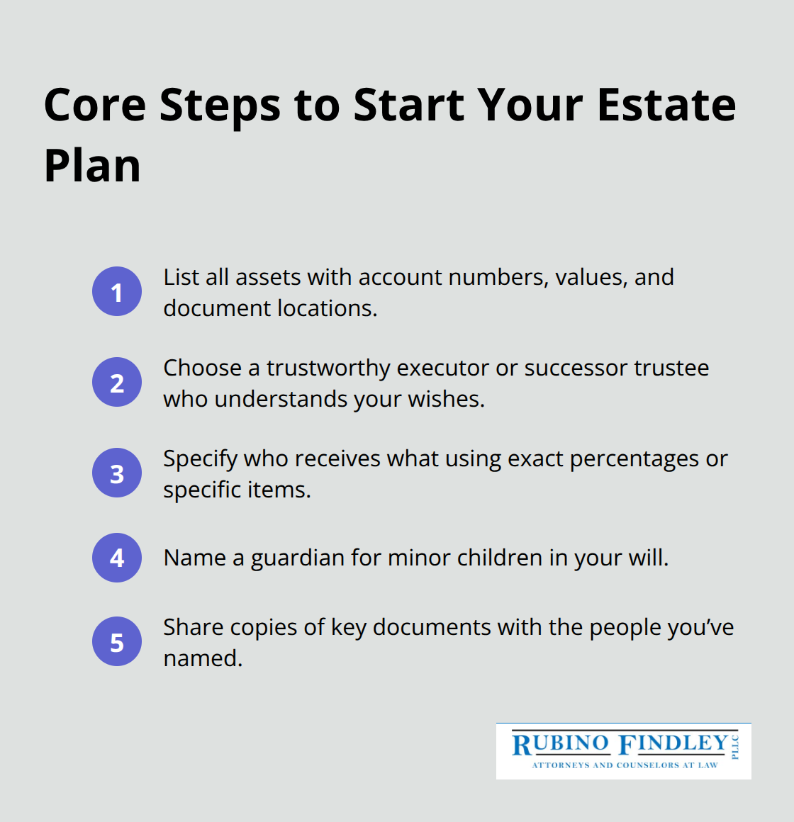 Compact checklist of essential steps to begin building an estate plan - Wills and trust planning