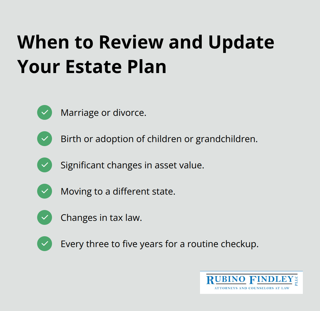 Checkmark list of common life events that should trigger an estate plan review - Wills and trust planning