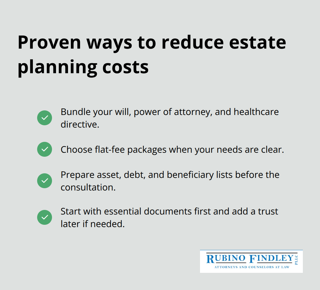 Checklist of practical steps to lower estate planning expenses in Boca Raton, Florida - average cost for estate planning