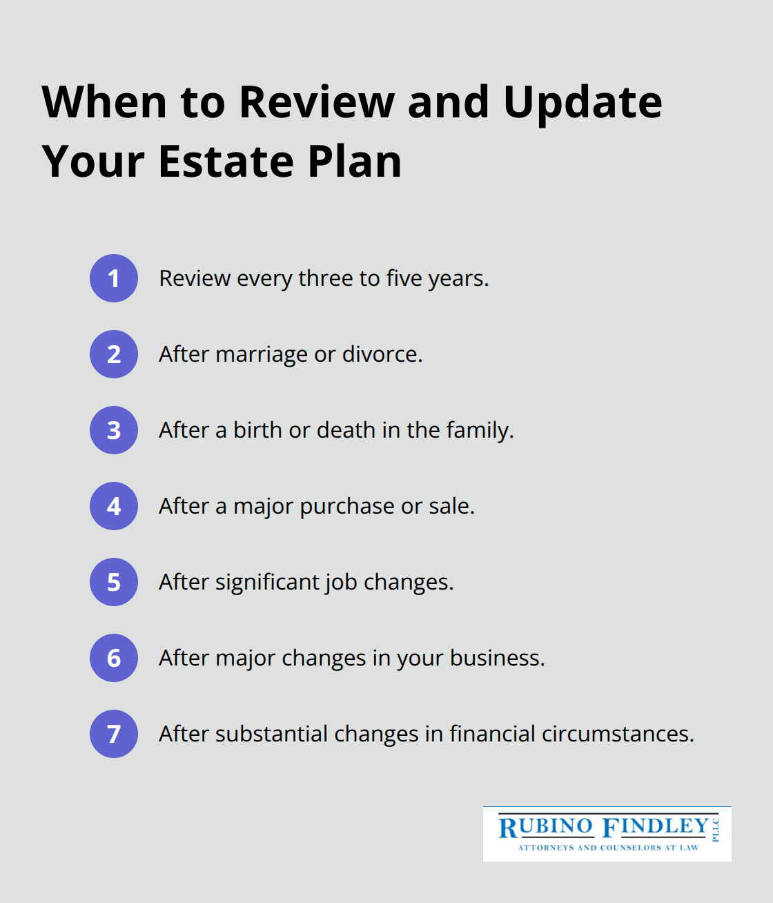 Compact checklist of triggers and timing for estate plan updates - estate planning and asset protection