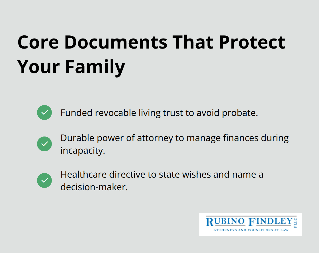 Checklist of essential estate planning documents for Florida families.