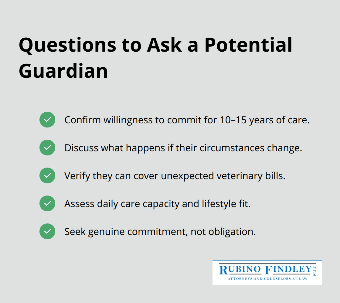Checklist of key questions to vet a potential pet guardian - estate planning for pets