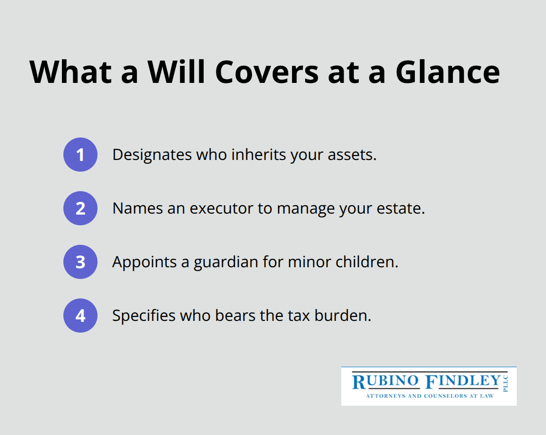 Four core functions a properly drafted will accomplishes - estate planning forms