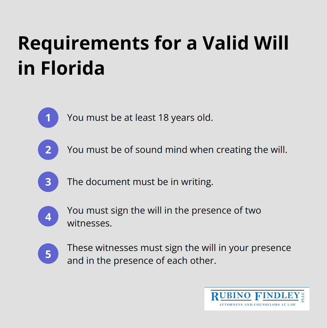 A list of 5 requirements for a valid will in Florida: age 18+, sound mind, written document, signed with two witnesses, witnesses sign in presence of testator and each other. - estate planning tools