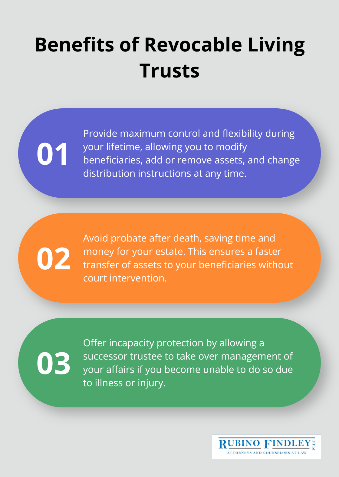 Ordered list chart showing three key benefits of revocable living trusts - estate planning trust types