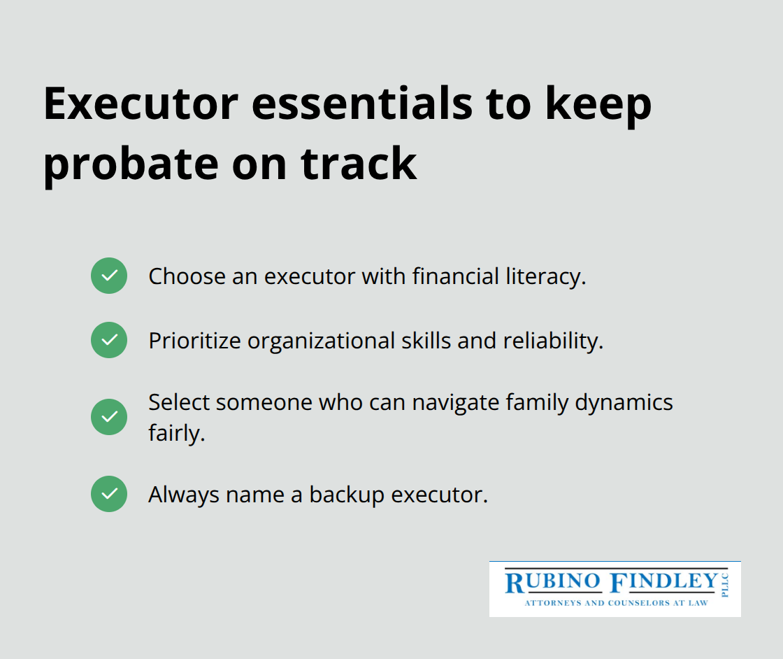 Checklist of executor qualifications and the importance of naming a backup