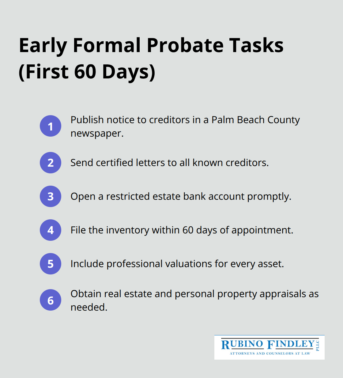 Compact checklist of key actions for the first 60 days of Florida formal probate - formal administration probate florida