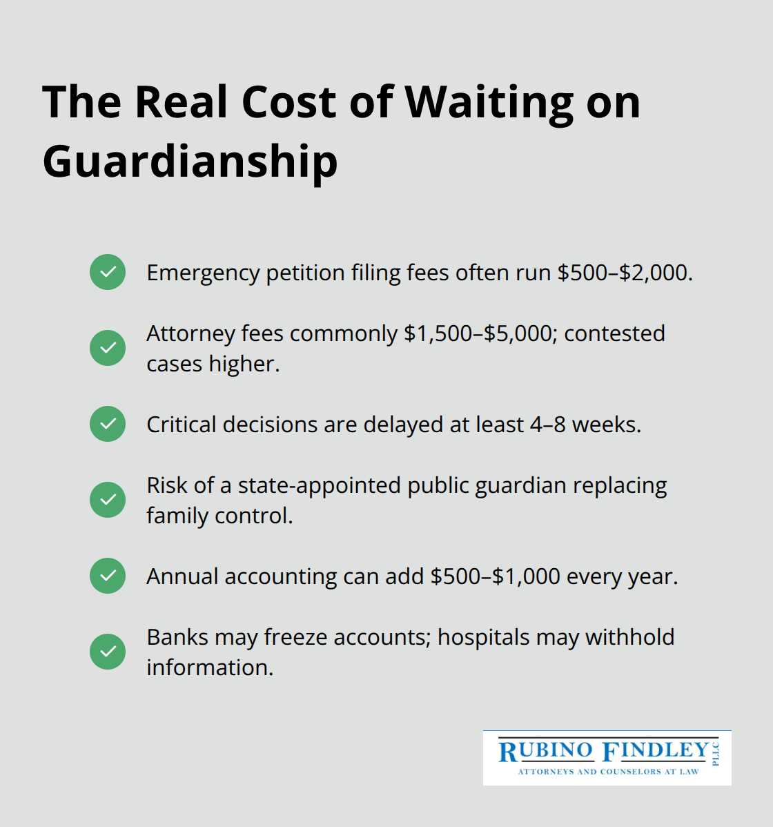 Checklist of delays, fees, and risks families face without a guardianship plan. - guardianship planning florida