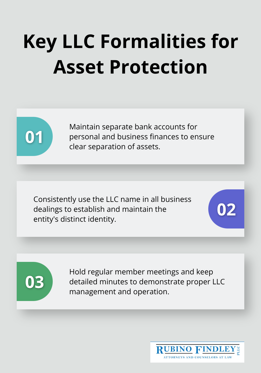 Chart listing three essential LLC formalities to maintain asset protection: separate bank accounts, consistent use of LLC name, and regular member meetings. - llc and estate planning