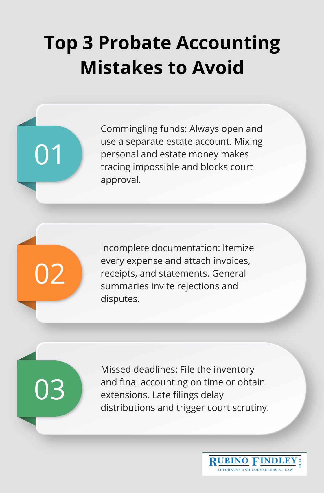 Three key probate accounting mistakes and how to avoid them. - probate accounting requirements Florida