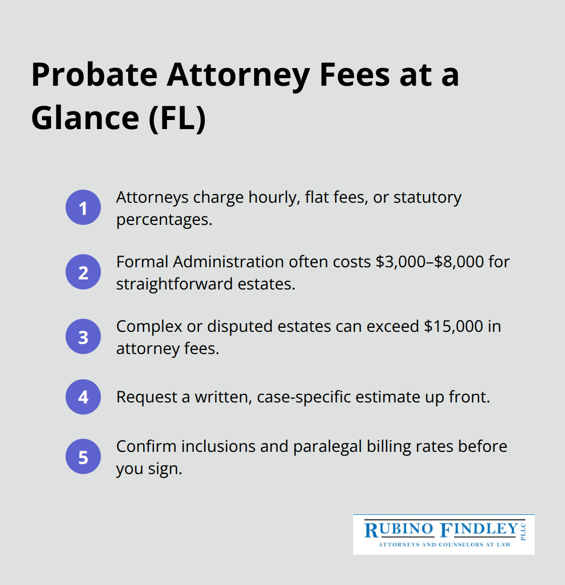 Overview of common Florida probate fee models and typical cost ranges