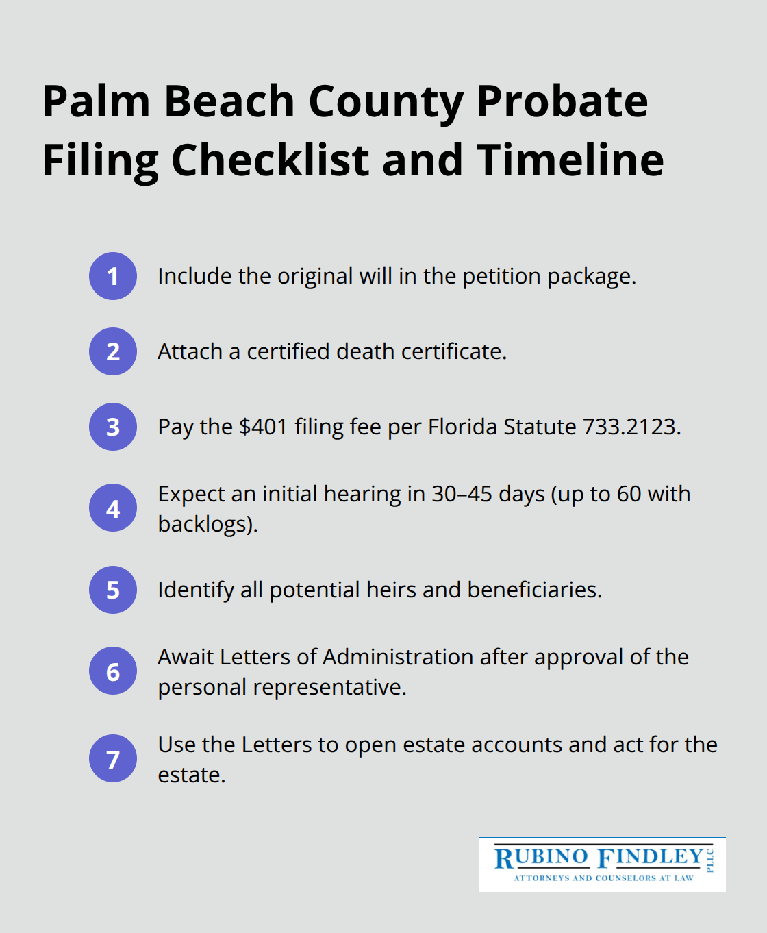 Compact checklist of required filing items and key timing milestones for a Florida probate petition.
