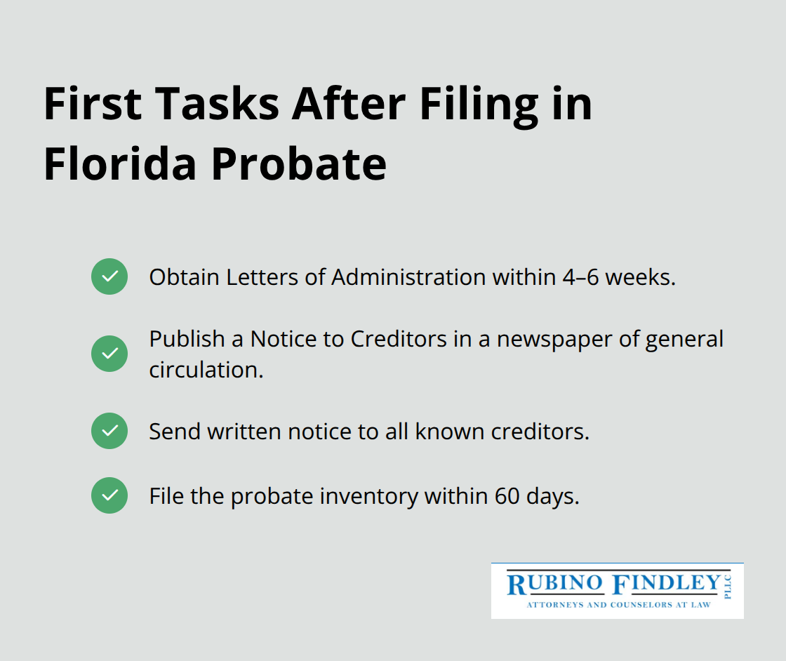 Key early actions for a personal representative once probate is filed in Florida - probate court Florida procedures
