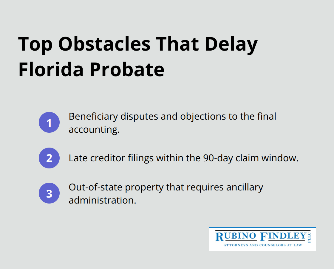 Three recurring issues that slow probate settlements in Florida - probate court Florida procedures