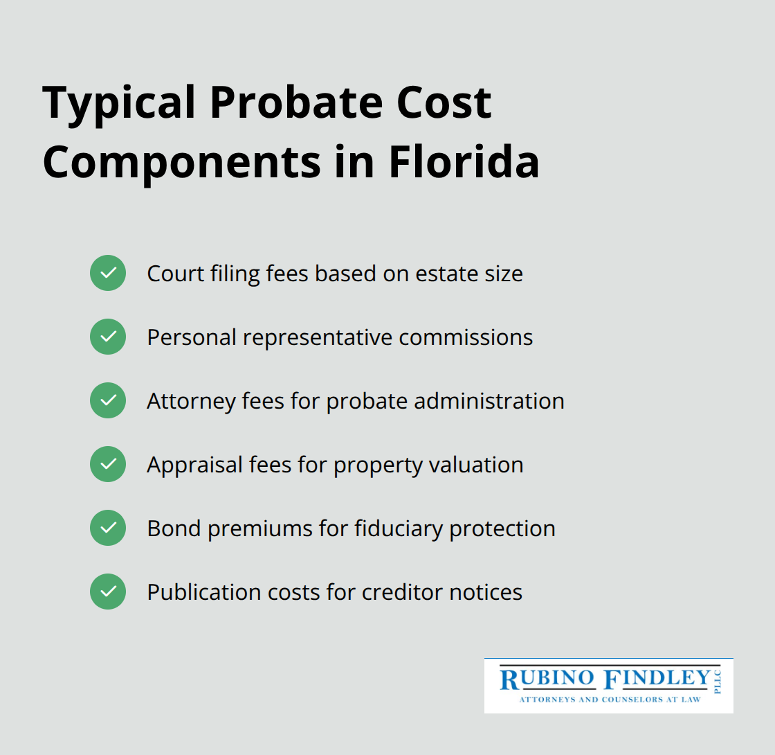 Key probate expenses that reduce estate payouts - probate vs administration