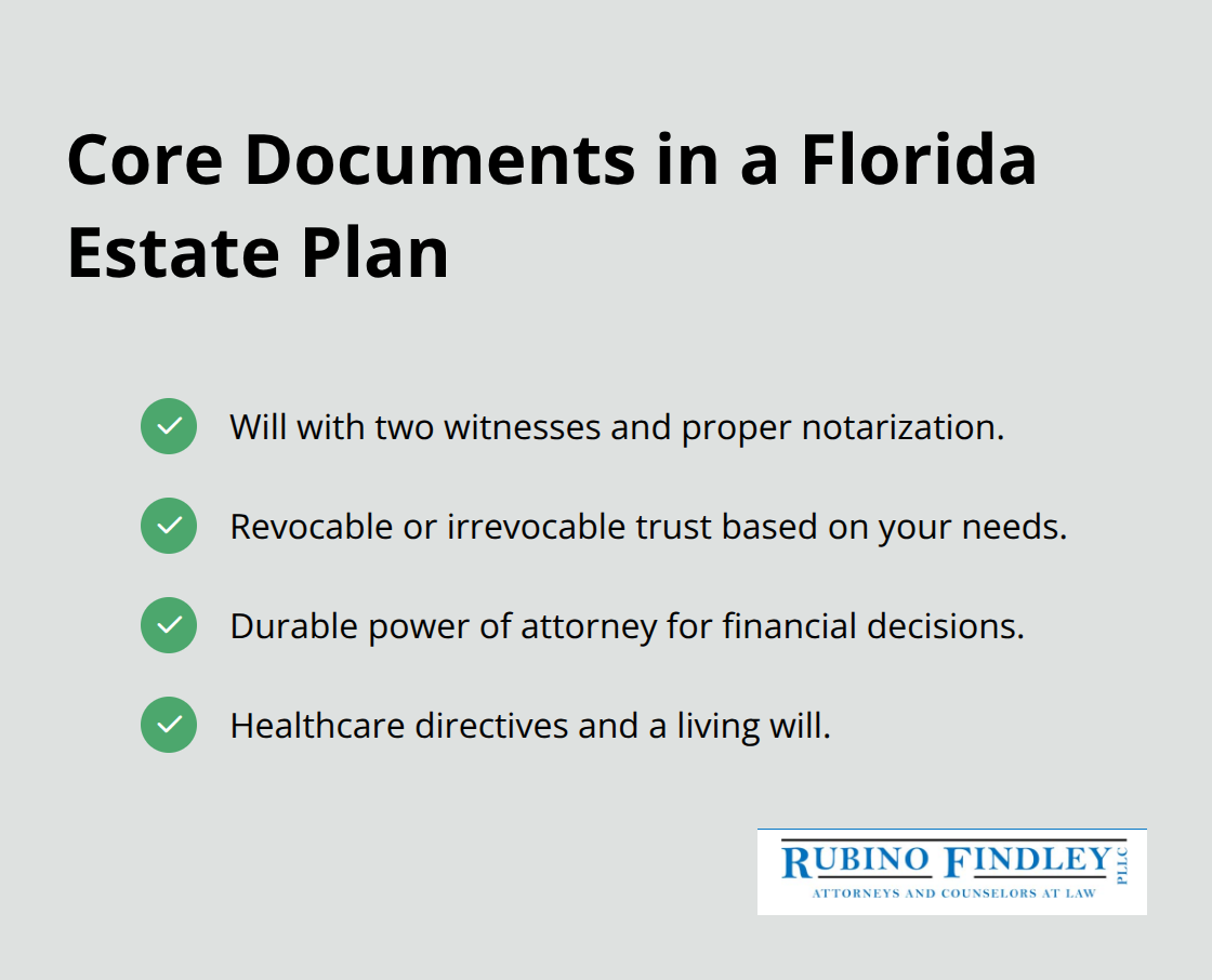 Checklist of the four fundamental estate planning documents in Florida