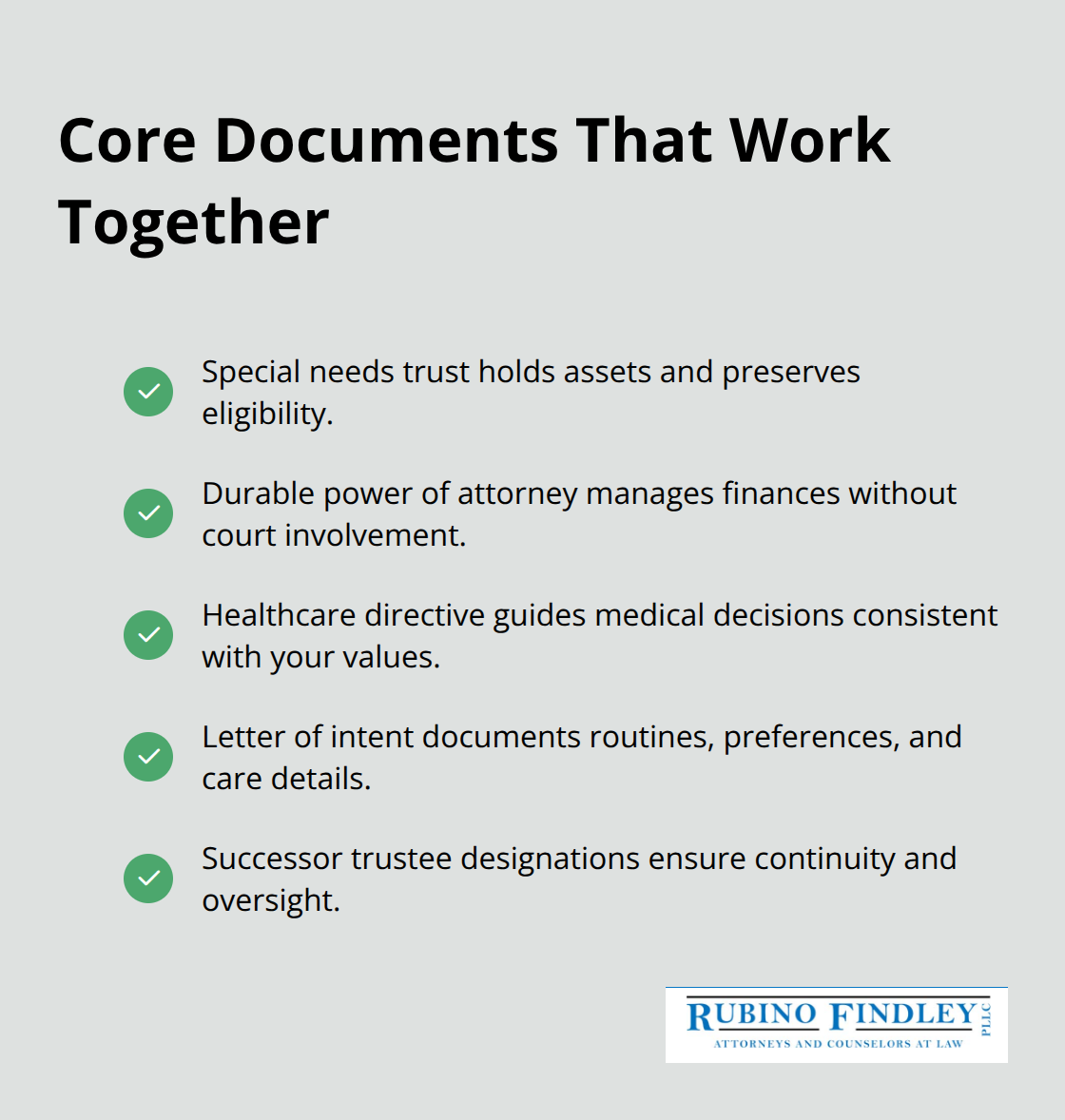 Key tools that coordinate to protect benefits and guide care in special needs planning. - special needs estate planning