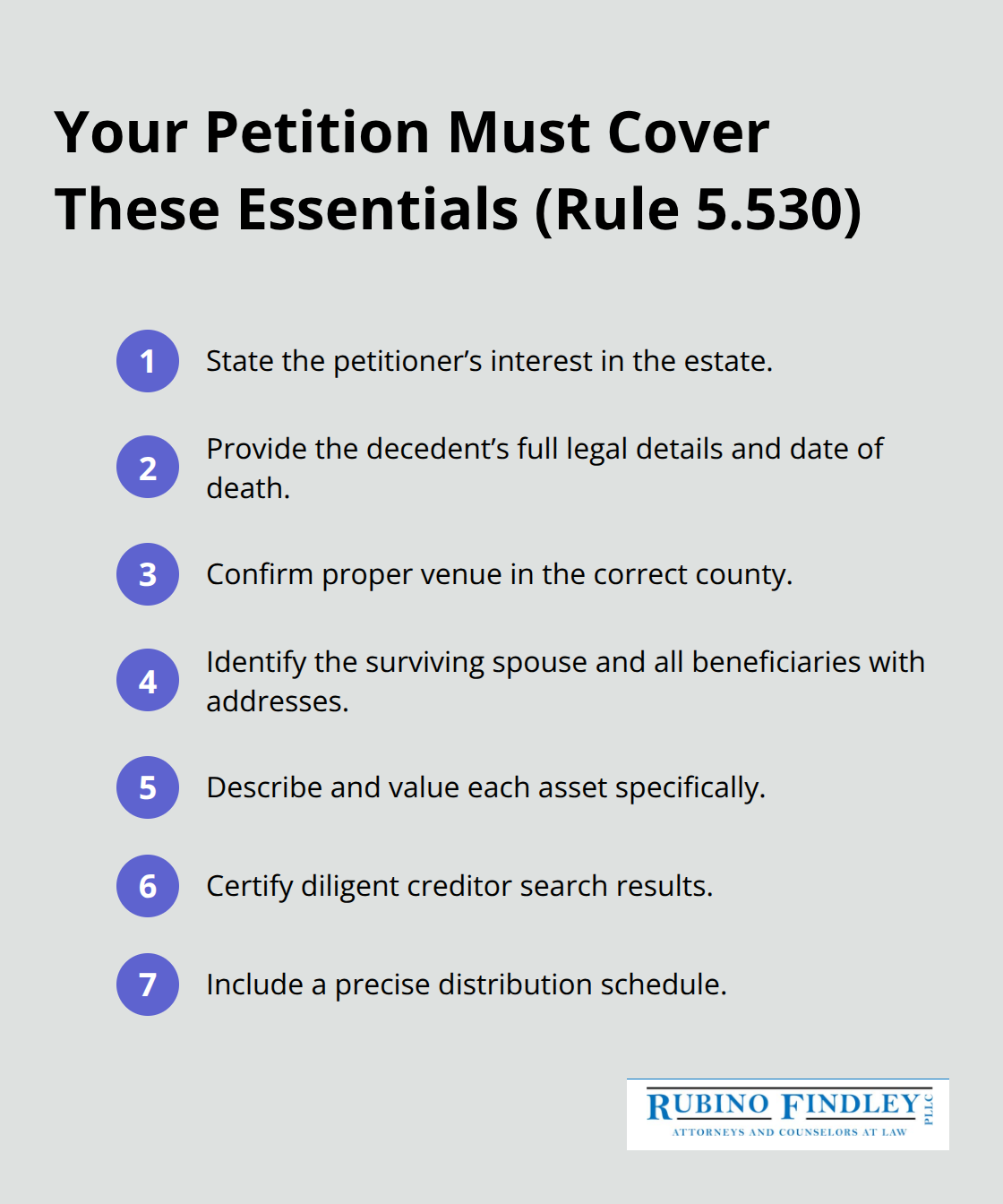 Compact checklist of required petition elements for Florida summary administration - summary probate administration florida