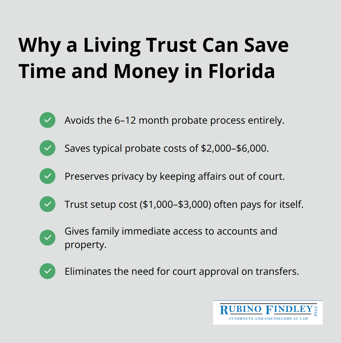 Key benefits of using a revocable living trust to avoid Florida probate delays and costs.