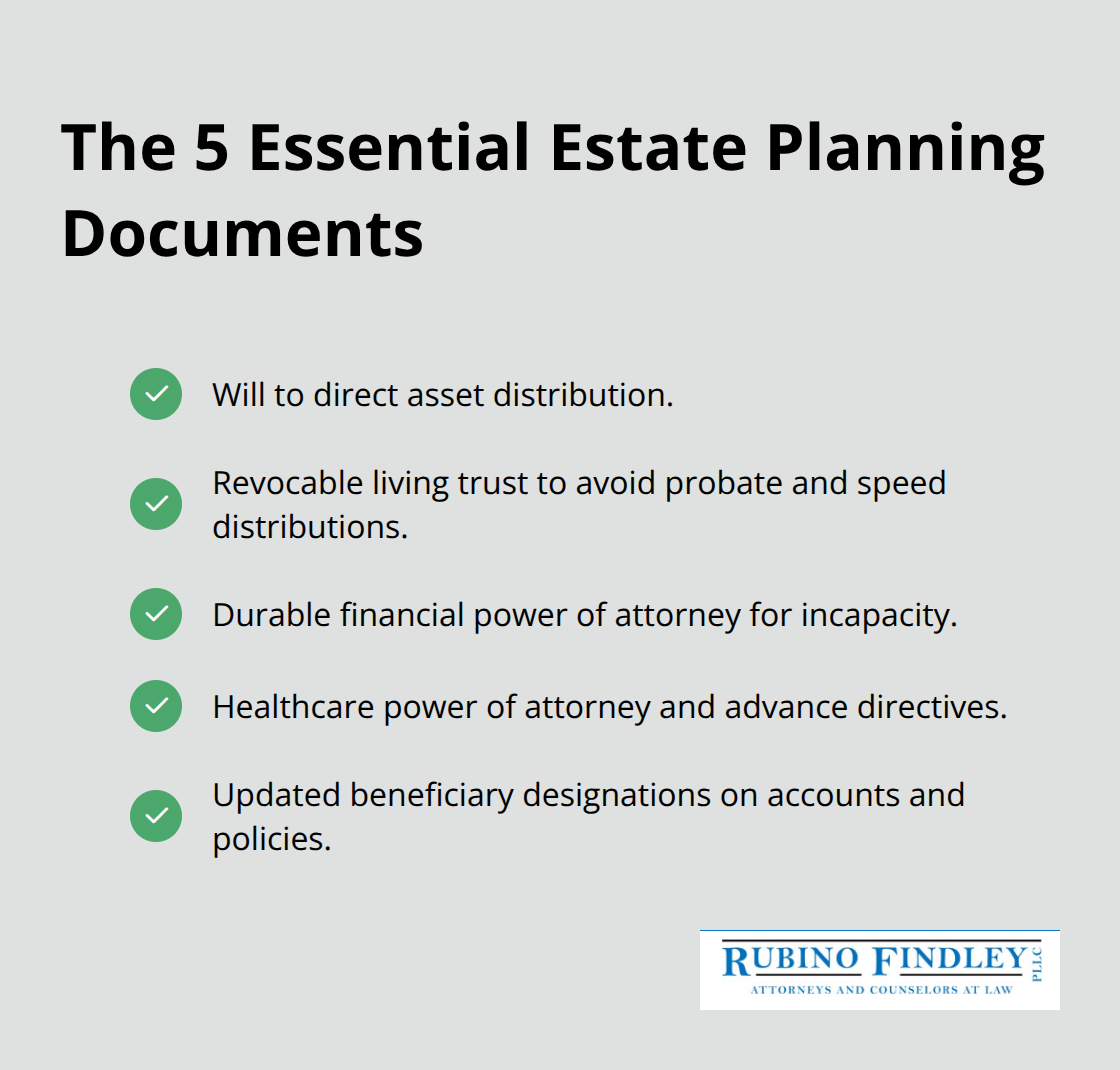 Checklist of must-have estate planning documents for U.S. adults